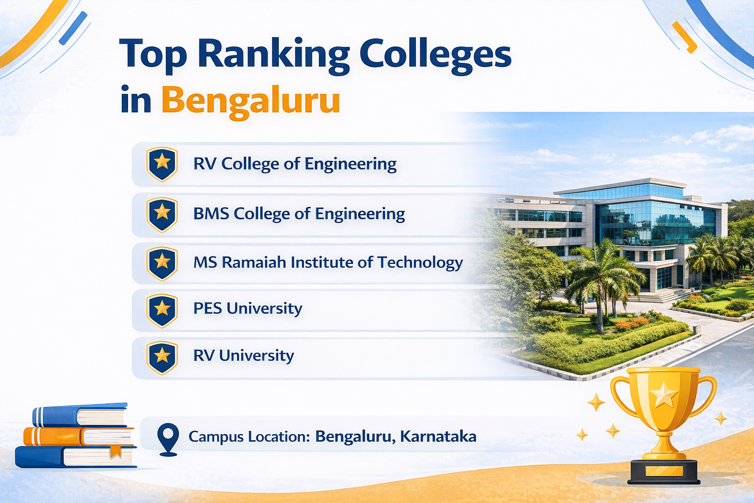 Top Colleges